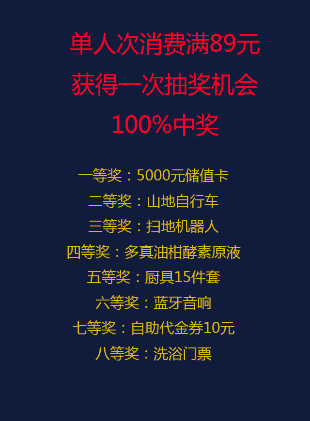 微信龙祥苑店庆抽奖小程序游戏开发案例