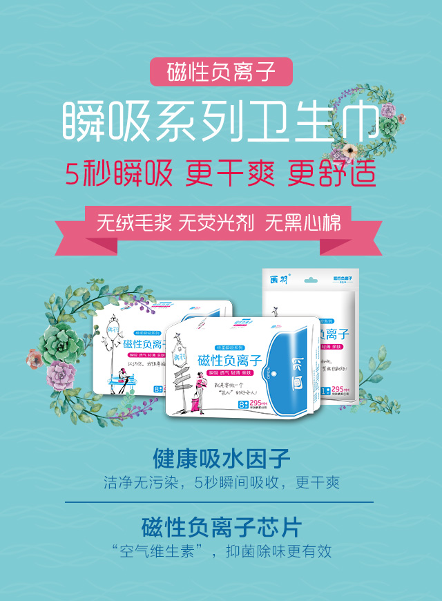 微信画羽有奖问答小程序游戏开发案例