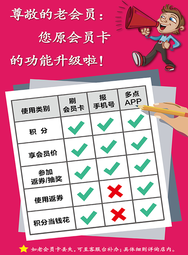微信助力抽大奖小程序游戏开发案例