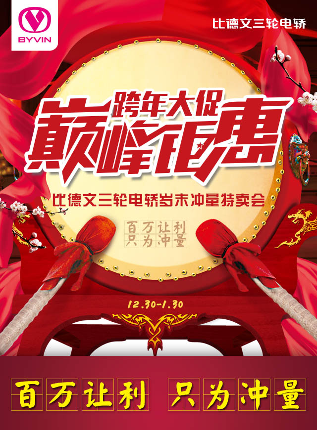 微信拜年红包大派送小程序游戏开发案例