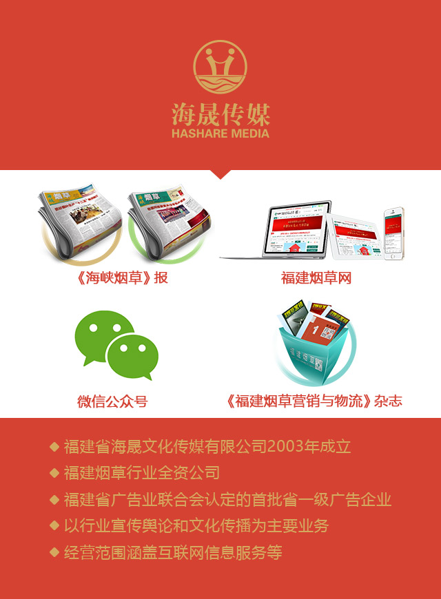 微信海晟传媒贺岁红包小程序游戏开发案例