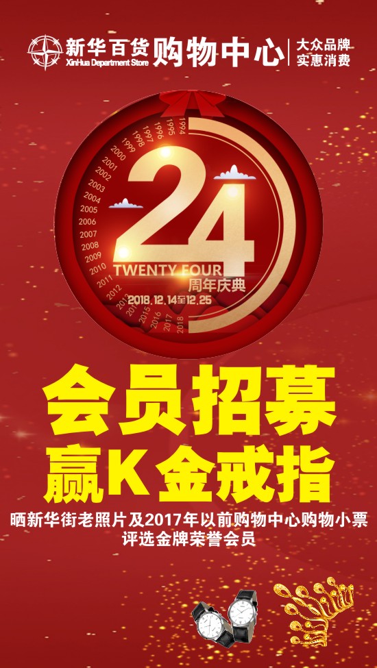 微信投票，晒购物小票赢K金戒指投票案例