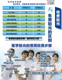 抗蓝光护目镜诚献端午节，原价498砍价168！微信小游戏