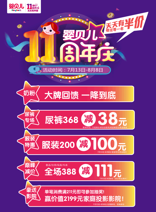 全员轰趴 传递生日蜡烛微信小游戏