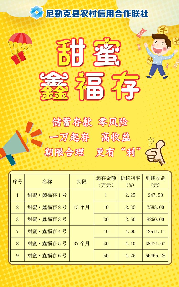 微信【致童年拾童趣】答题赢大奖小程序游戏开发案例