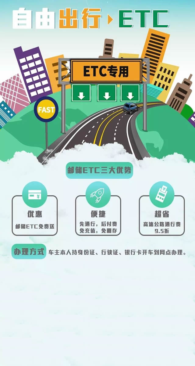 微信洛阳邮政ETC 集字抢枣礼小程序游戏开发案例