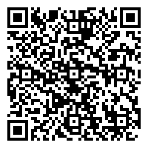 微信直男癌大鉴定小程序游戏二维码