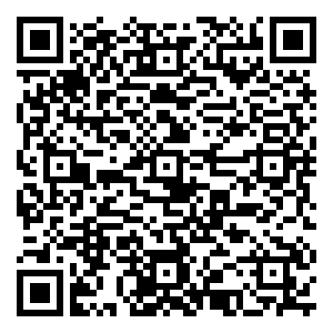 微信你是哪种类型女神？小程序游戏二维码