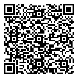 微信同心幸运大转盘小程序游戏二维码