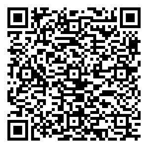 微信经典猜猜猜小程序游戏二维码