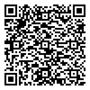 微信测测您是什么劳模小程序游戏二维码